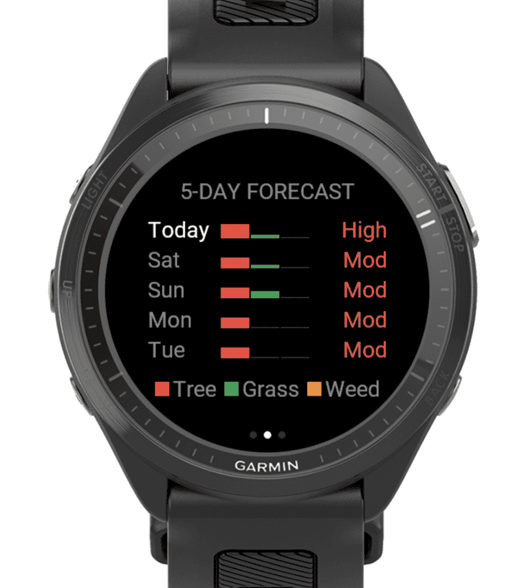 Pollen Pulse — 5-Day Allergy Forecast 3