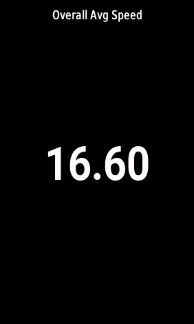 Overall Average Speed Field · Screenshot 0