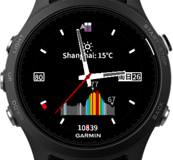 Analog watch 2