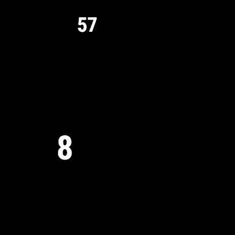 MiniFace · Screenshot 3