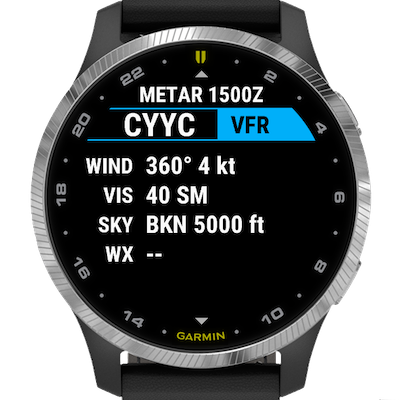 METAR/TAF 2
