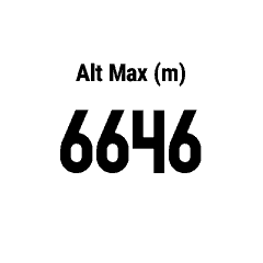 Maximum Altitude (Elevation) on Activity [hAltMax] screenshot 2
