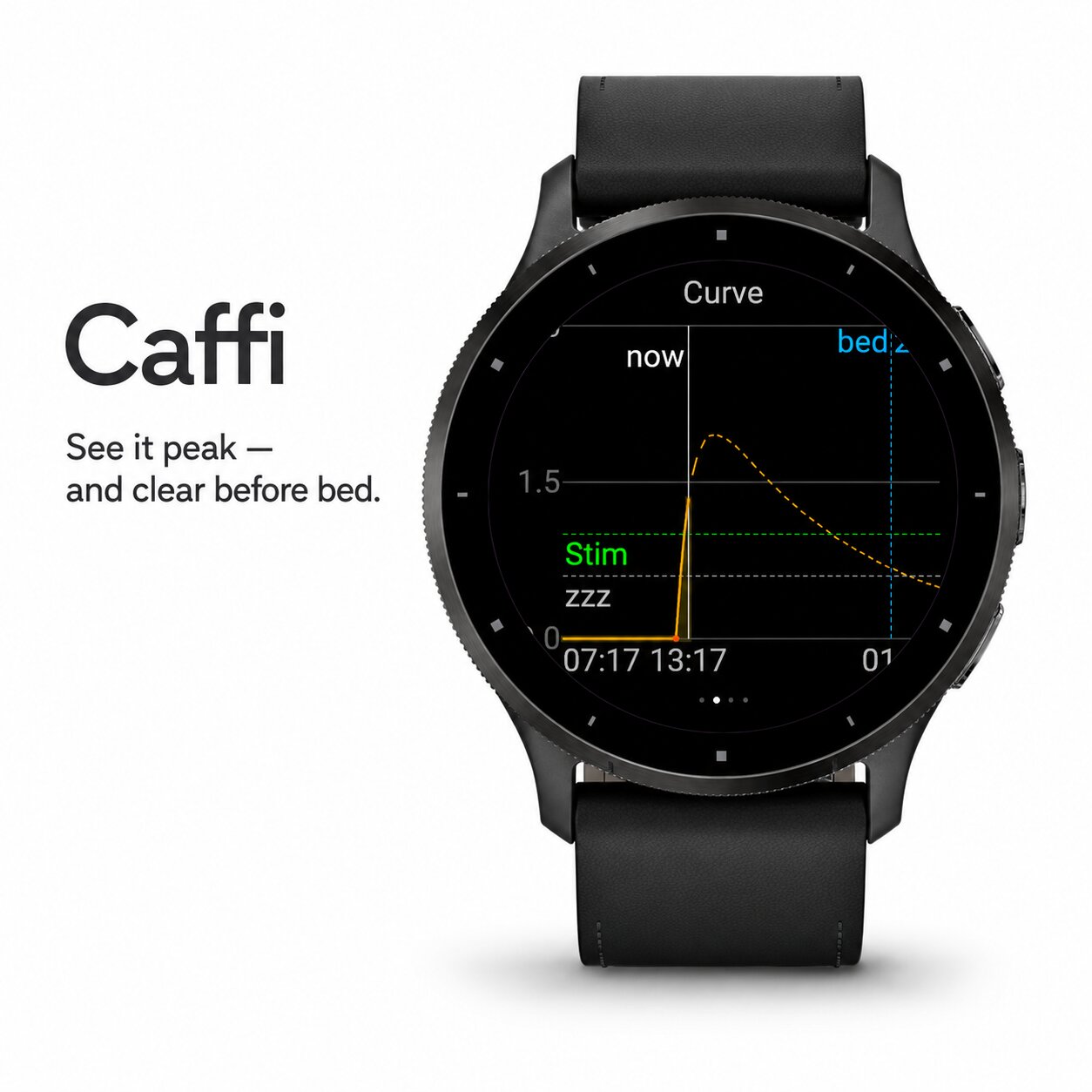 Caffi – 咖啡因追蹤 · Screenshot 1