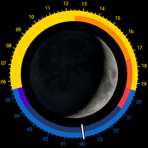 Moon & Salah Ring · Screenshot 0