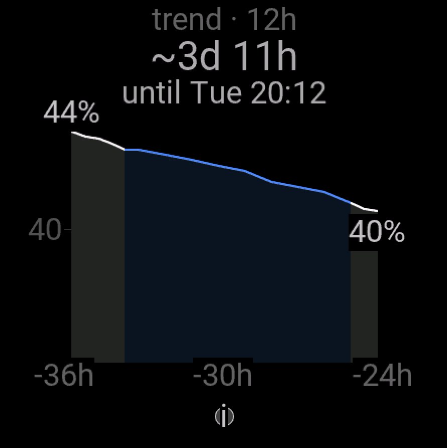 Runtime - Battery Forecast & Alerts · Screenshot 3