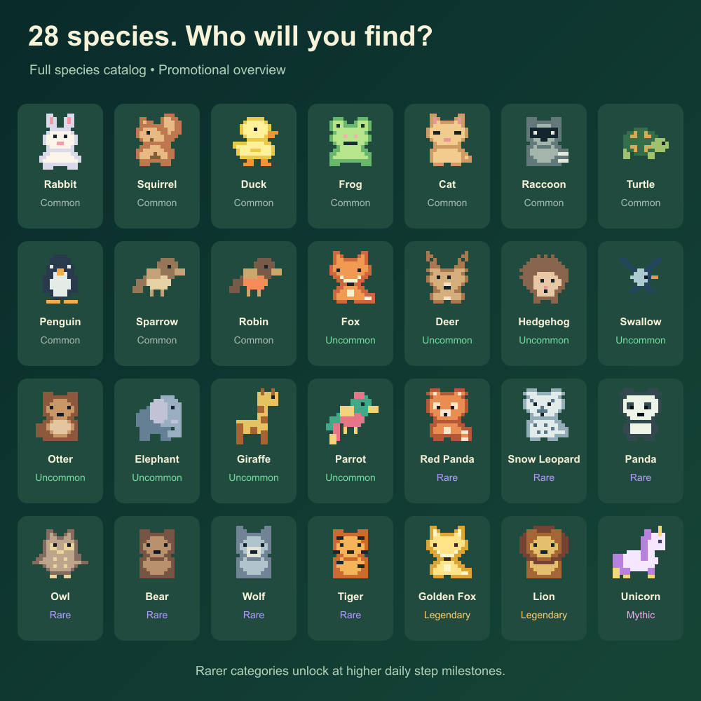 Pocket Zoo · Screenshot 3