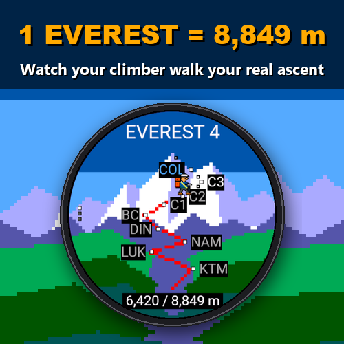 How Many Everests? · Screenshot 1
