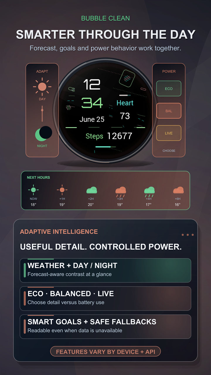 Bubble Clean · Screenshot 3