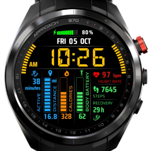 Metrics Pro · Screenshot 0