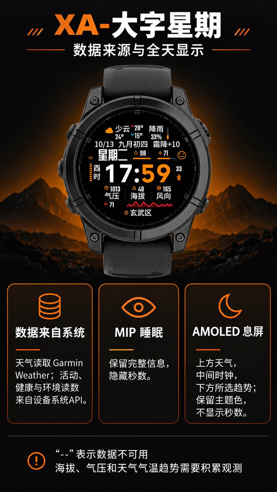 XA-大字星期 · Screenshot 3