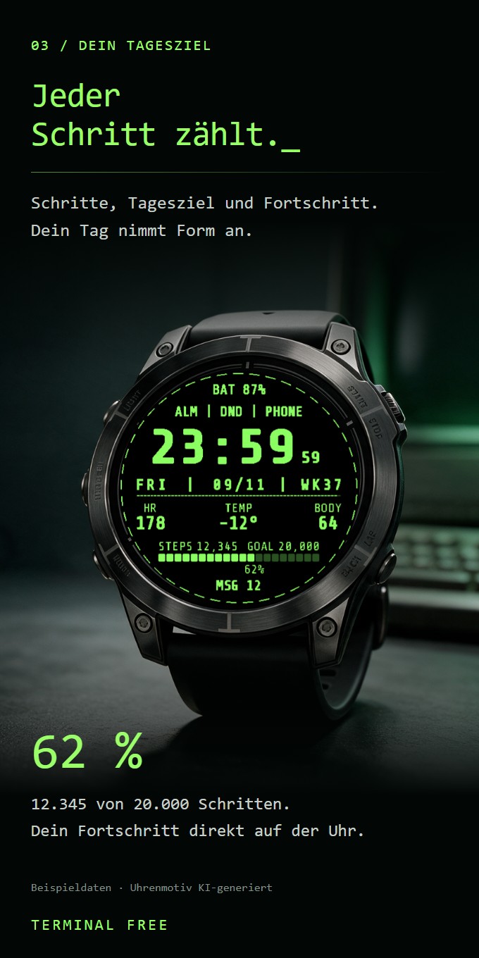 Retro Digital Free – Terminal · Screenshot 2