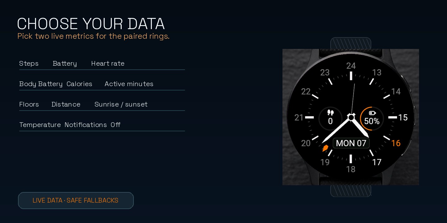 Meridian GMT Manifest · Screenshot 1