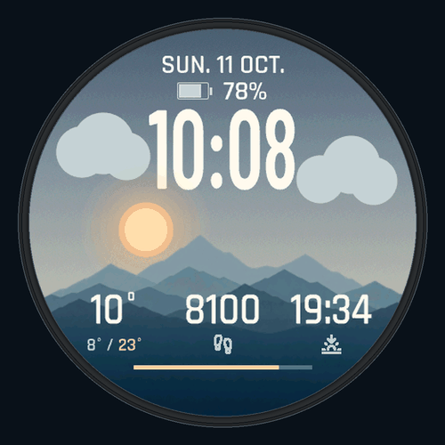Aube with trial · Screenshot 1
