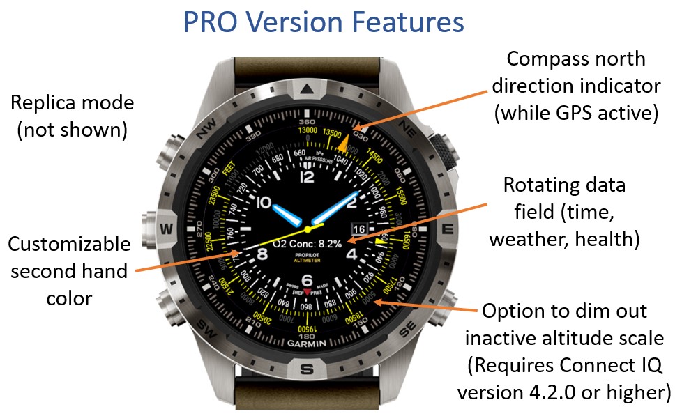 Mountaineer ABC (Altimeter, Barometer, Compass) · Screenshot 2