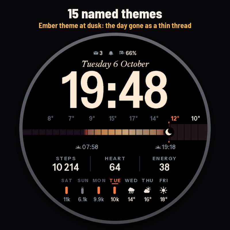 Astra Almanac Pro – 逐小时天气与全天时间轴 · Screenshot 4