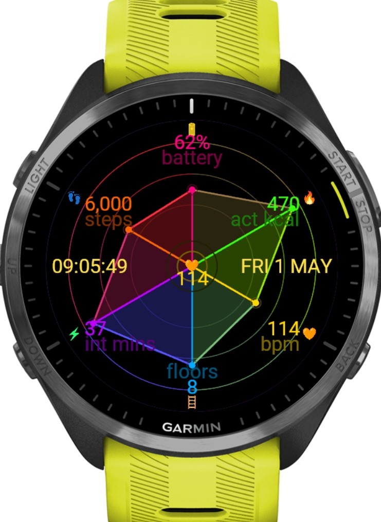 RADAR — see your day take shape! · Screenshot 3