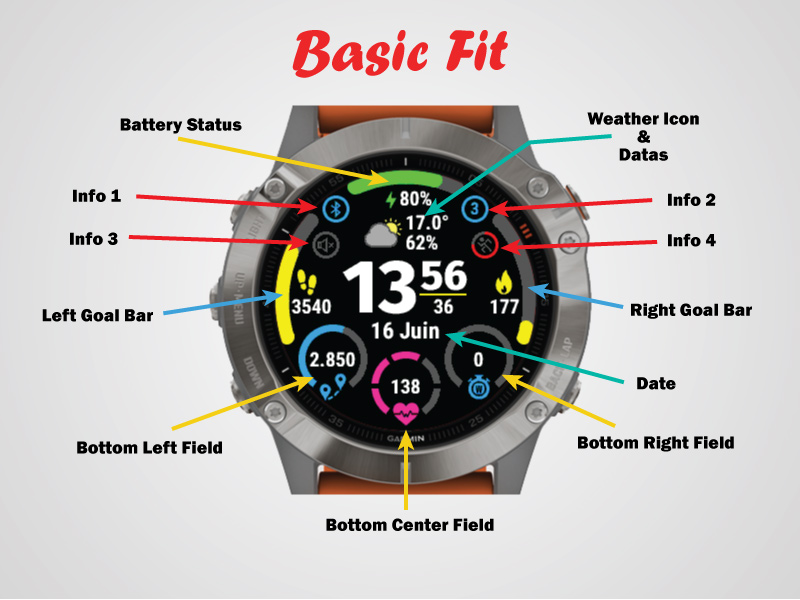 B65 Basic Fit · Screenshot 0