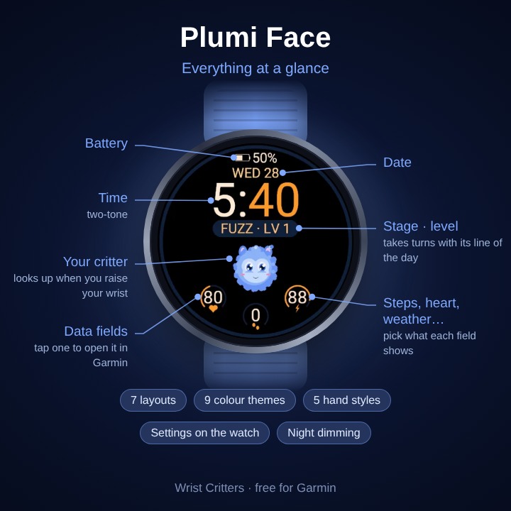 Plumi Face – 錶面上的毛球 · Skärmbild 0