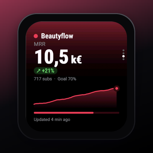 MMRKit - Your MRR on your wrist · Screenshot 3