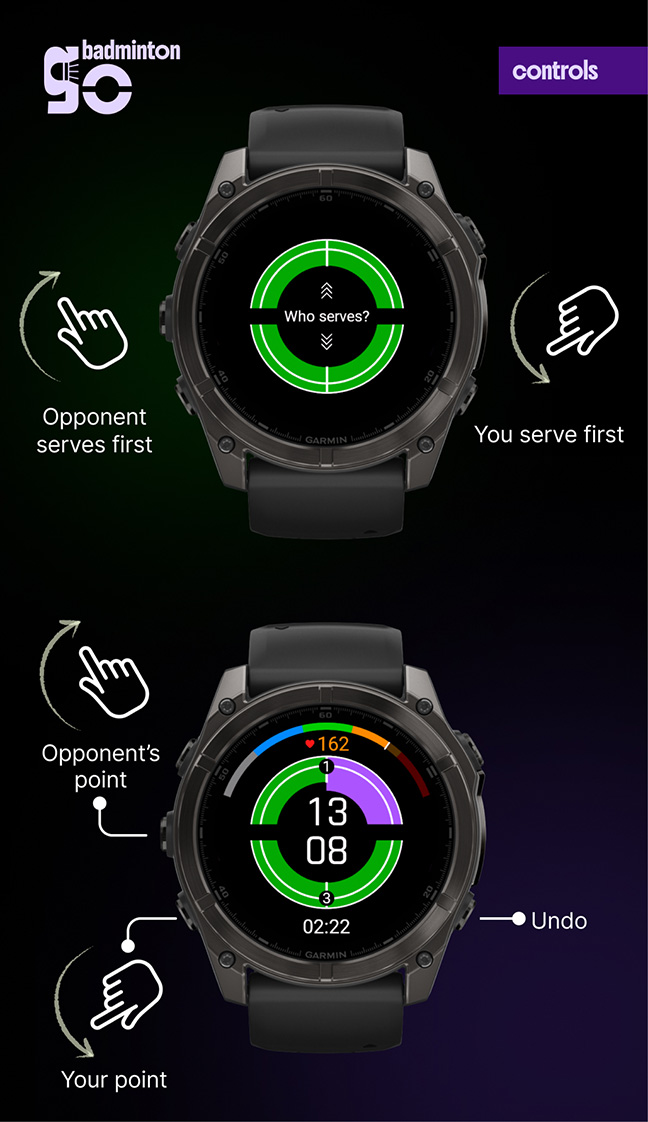 Badminton Go - 羽毛球计分器与运动追踪 · Screenshot 1