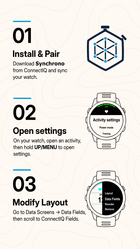 Synchrono · Screenshot 0