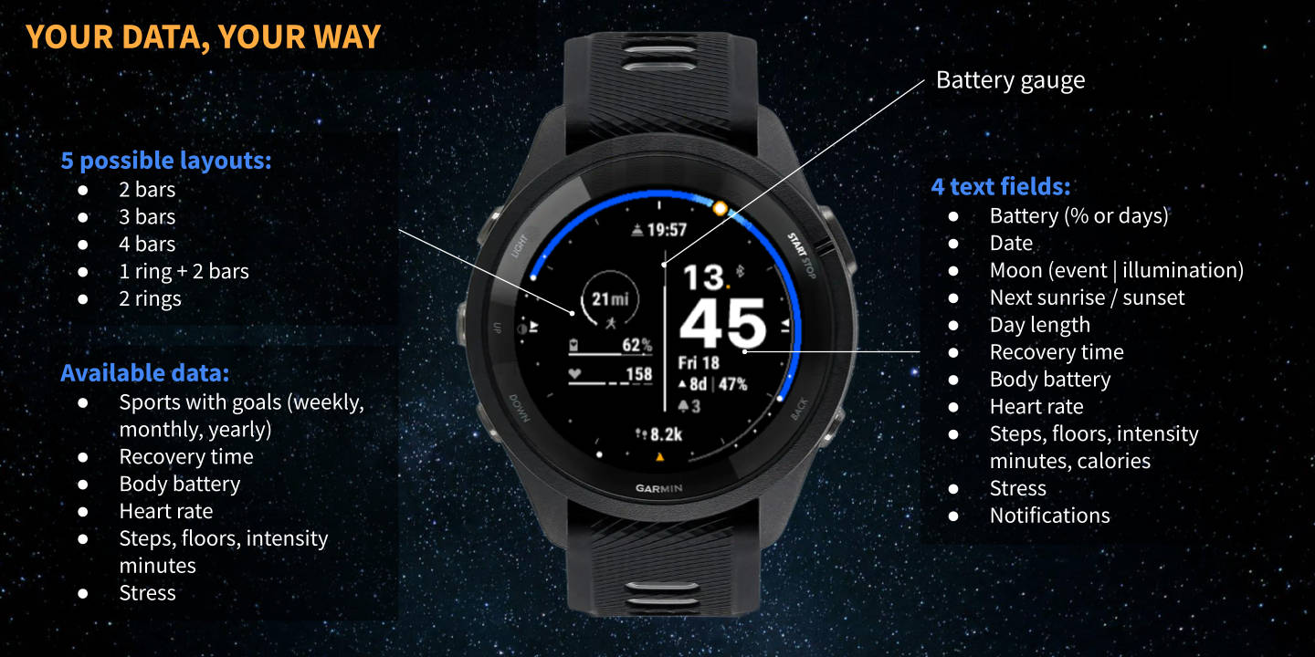 24h Astro · Screenshot 2