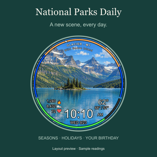 National Parks Daily · Screenshot 1
