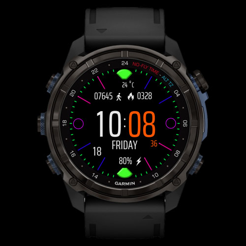 Summit Pulse (Your Data. Your Style) 3