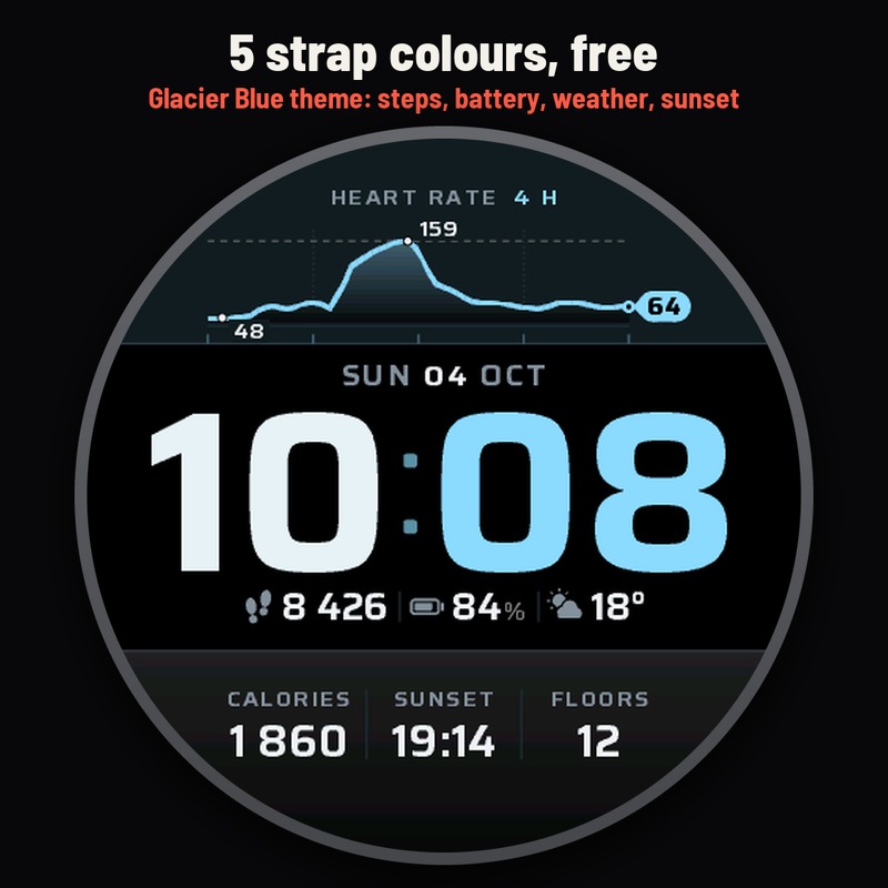 Astra Telemetry Free – 心率图表表盘 · Screenshot 2