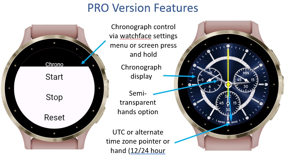 Swansong Chrono · Screenshot 2