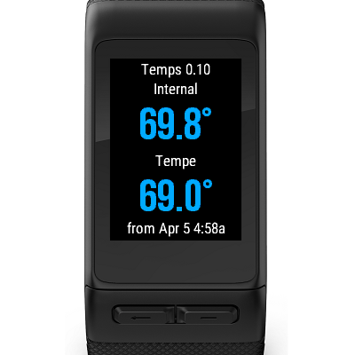 Temps 2