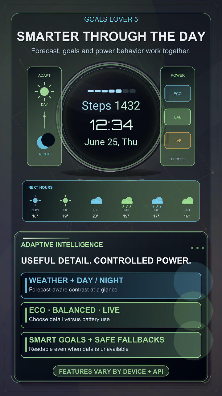 Goals Lover 5 · Screenshot 3