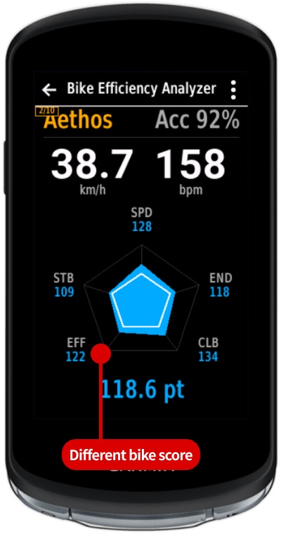 Bike Efficiency: Real-Time Bike Comparison · Screenshot 1