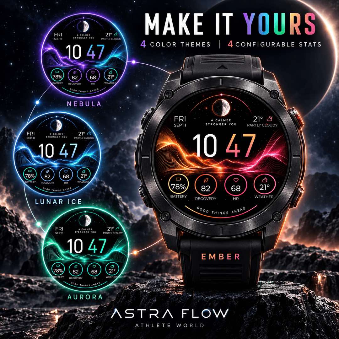 Astra Flow · Screenshot 2