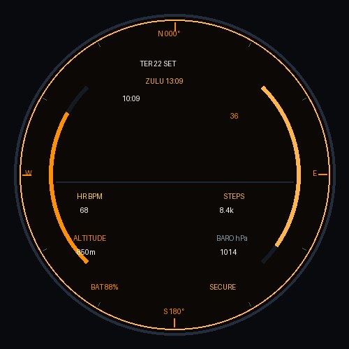 AeroTactical Stealth Pro · Screenshot 2