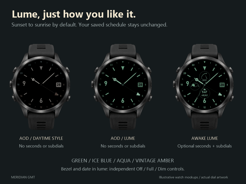 Meridian GMT: Analog Watch Face · Screenshot 3