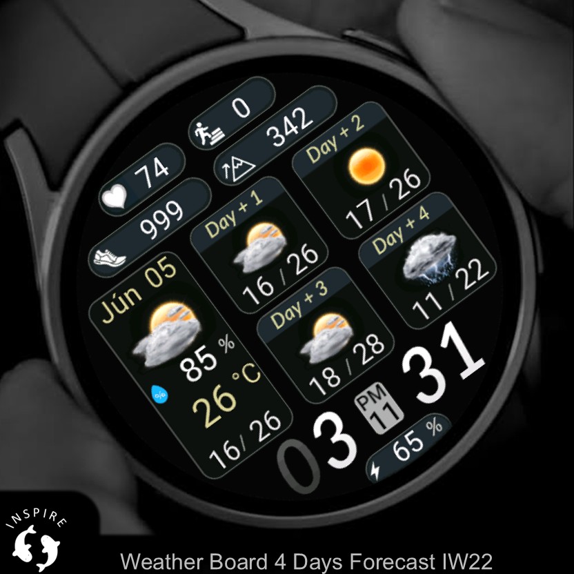 Weather Board 4 Days Forecast IW23 · Screenshot 3