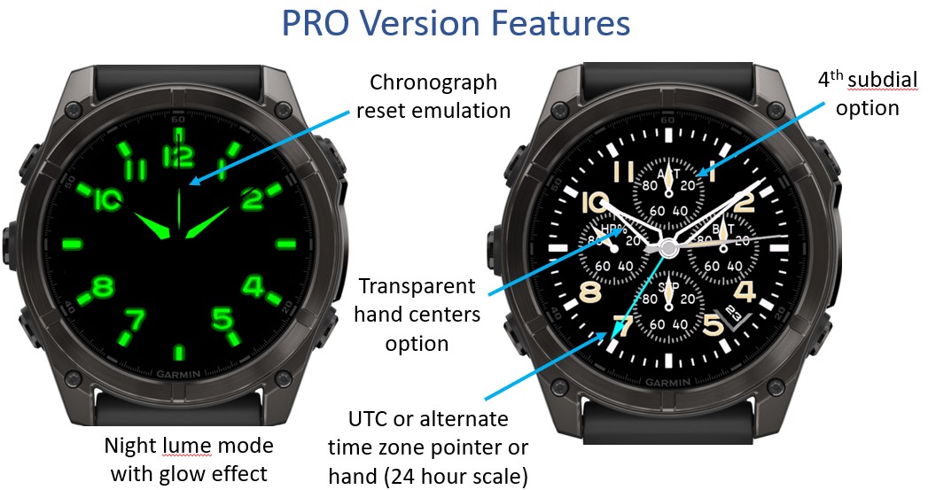 Stiletto Chrono · Screenshot 2