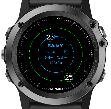 Garmin best analog watch face sale