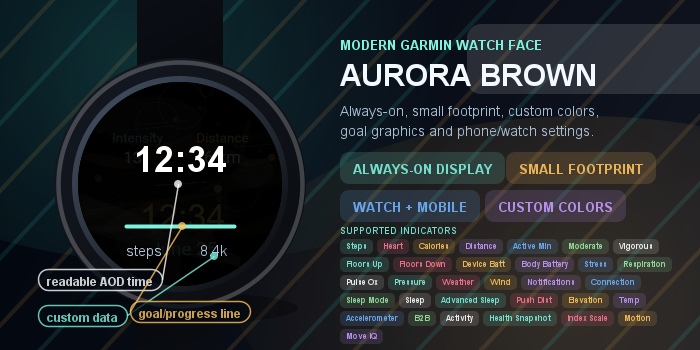 Aurora Brown · Screenshot 0