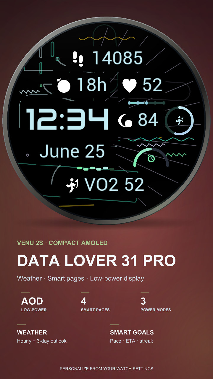 Data Lover 31 Pro · Στιγμιότυπο 1