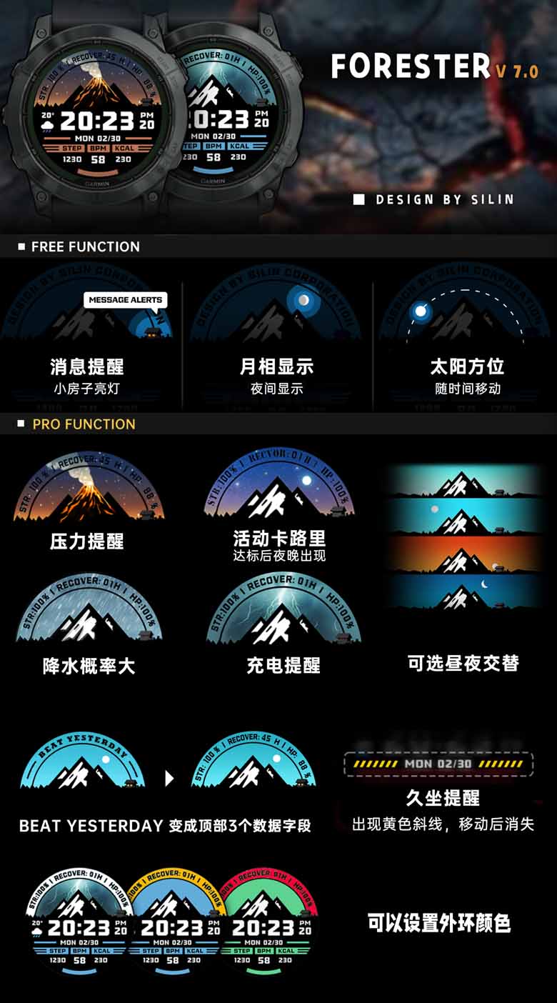 FORESTER - 8 (Beta)  5