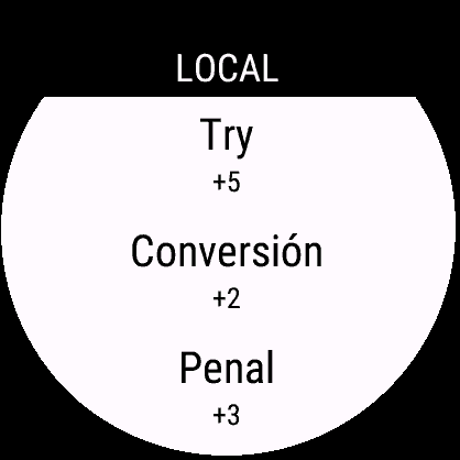Rugby Ref · Screenshot 1