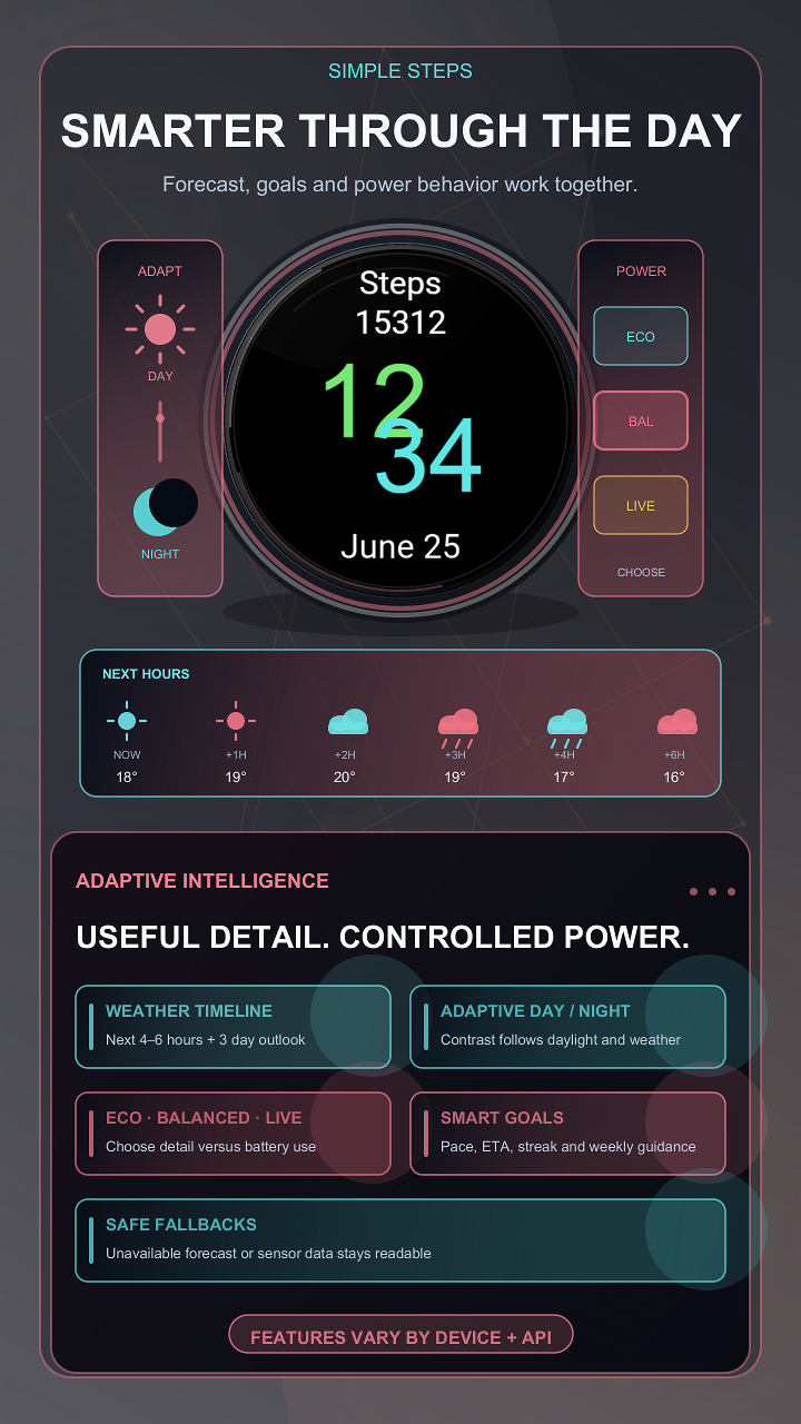 Simple Steps · Screenshot 2