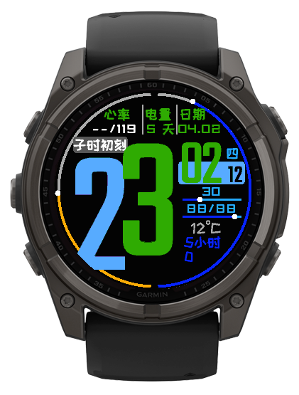 红蓝大数字 · Screenshot 1