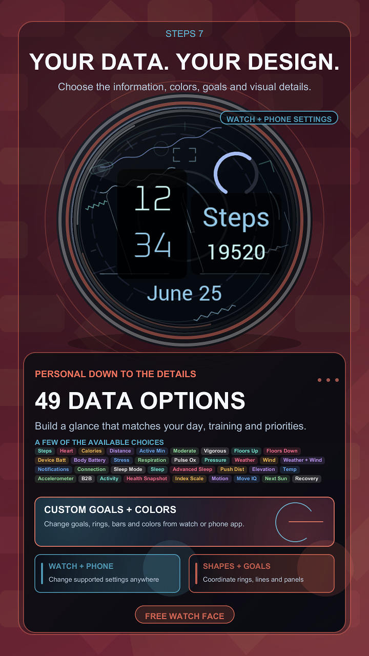 Steps 7 · Screenshot 3