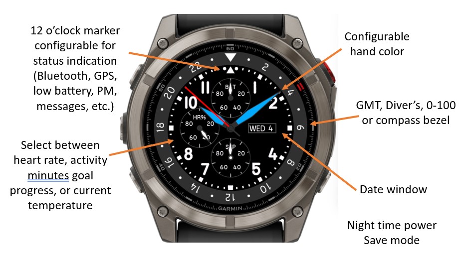 Top Gun Chrono - Multi-Bezel · Screenshot 0
