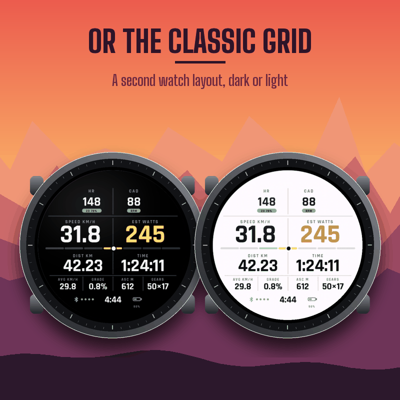 PACEBOARD RIDE: Cycling Data Field, 12 Metrics · Screenshot 3