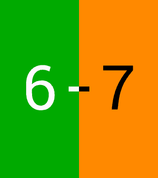 Count Score · Screenshot 2