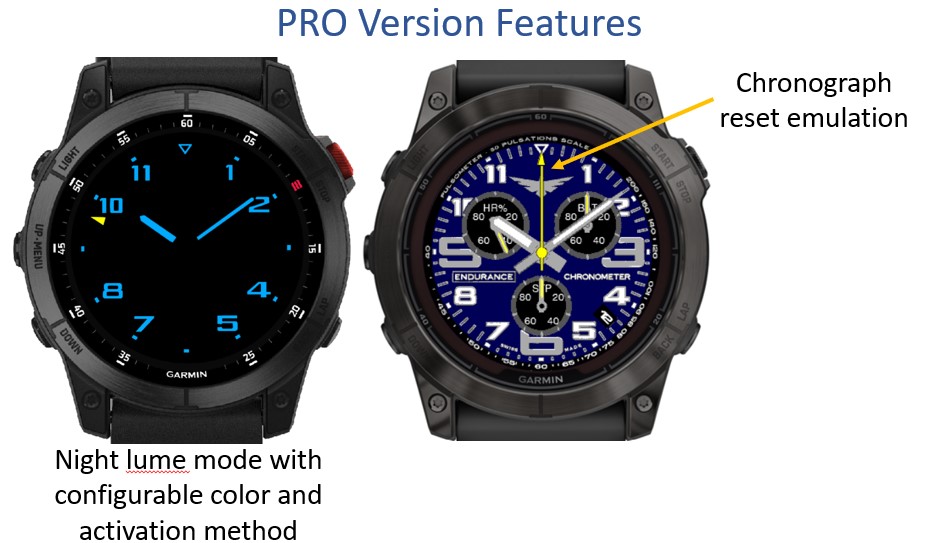 Triathlon Chrono - Blue · Screenshot 2